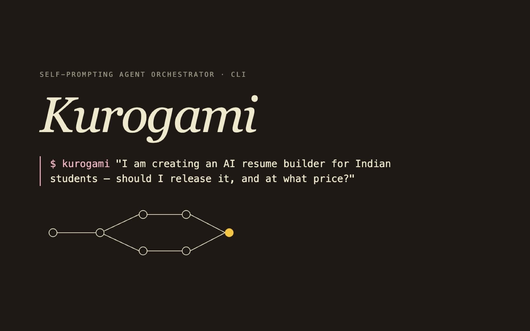 Kurogami screenshot